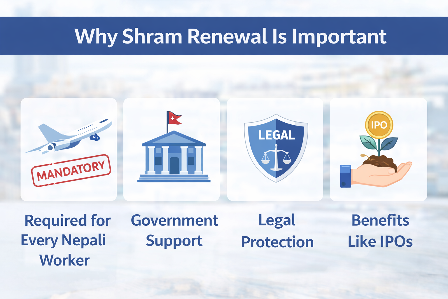 Shram Renewal