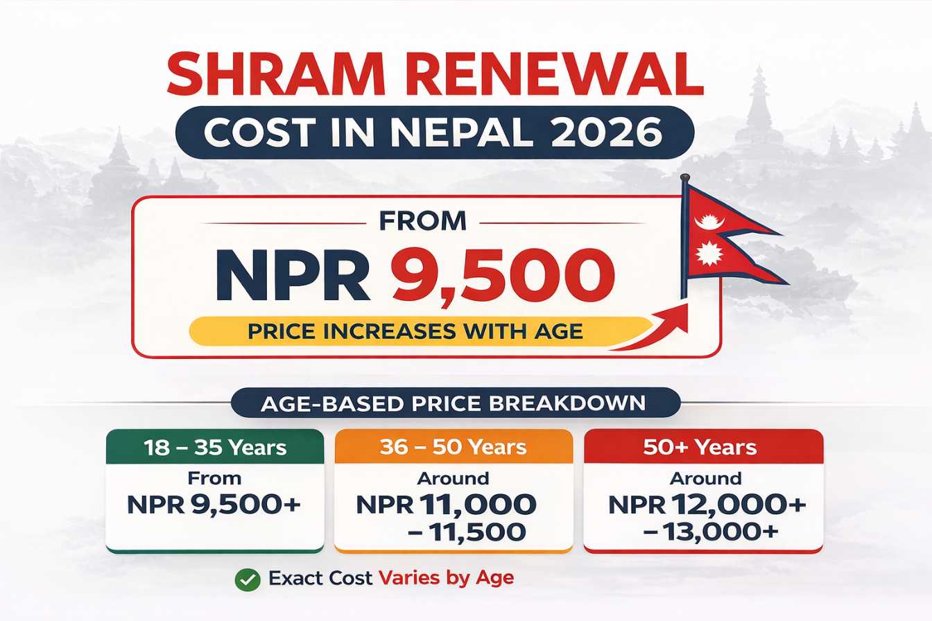 Shram Renwal cost